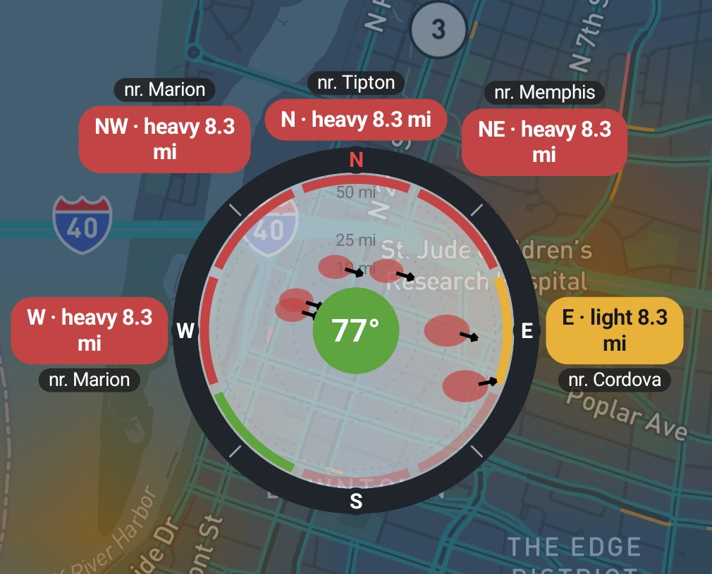 The awareness compass over Memphis: red cells with drift arrows and the nearest town named under each
