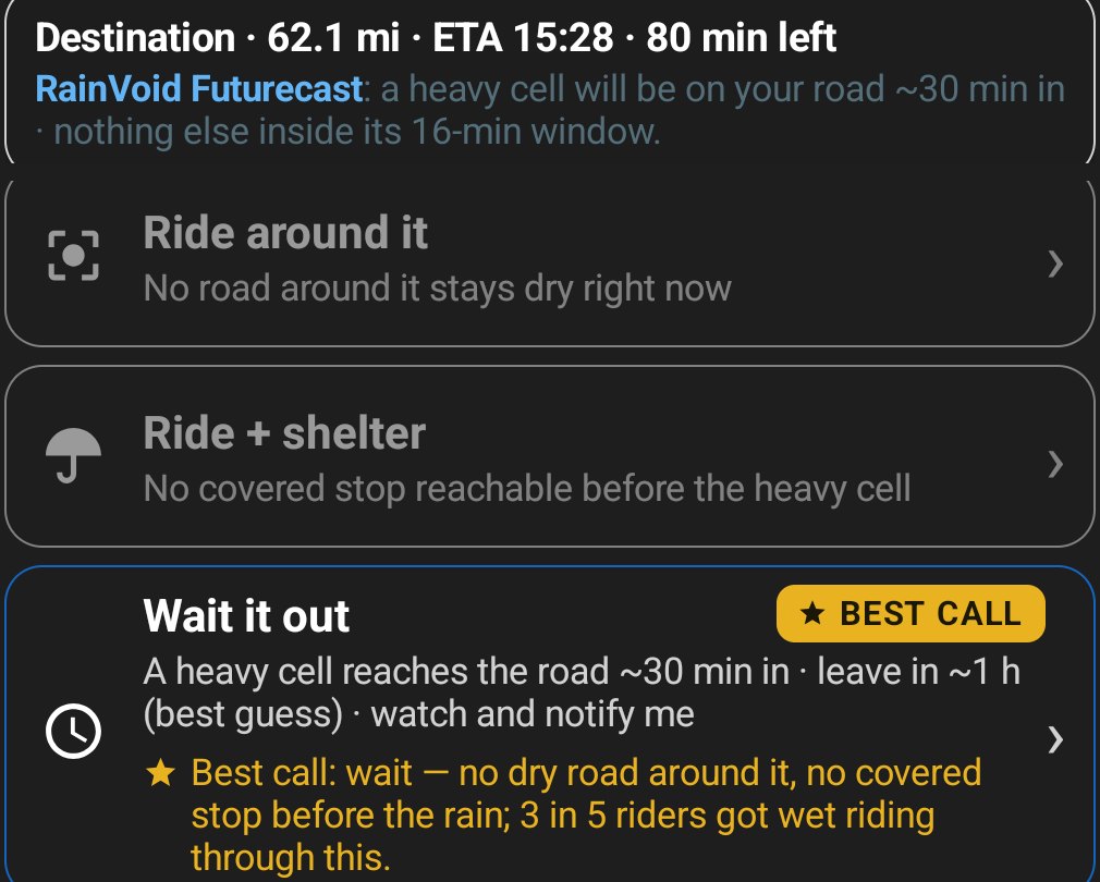 The rain plan rows: Ride around it, Ride + shelter, Wait it out